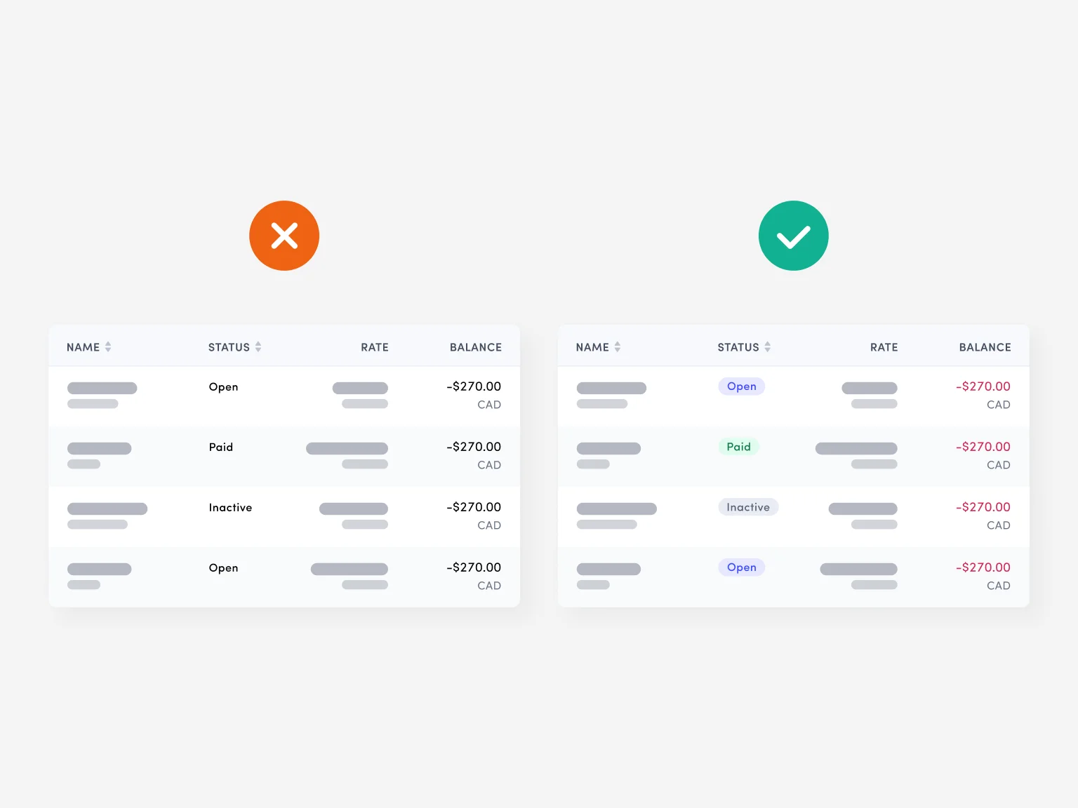 Designing Data Tables The Ultimate Guide To Tables UI Halo Lab